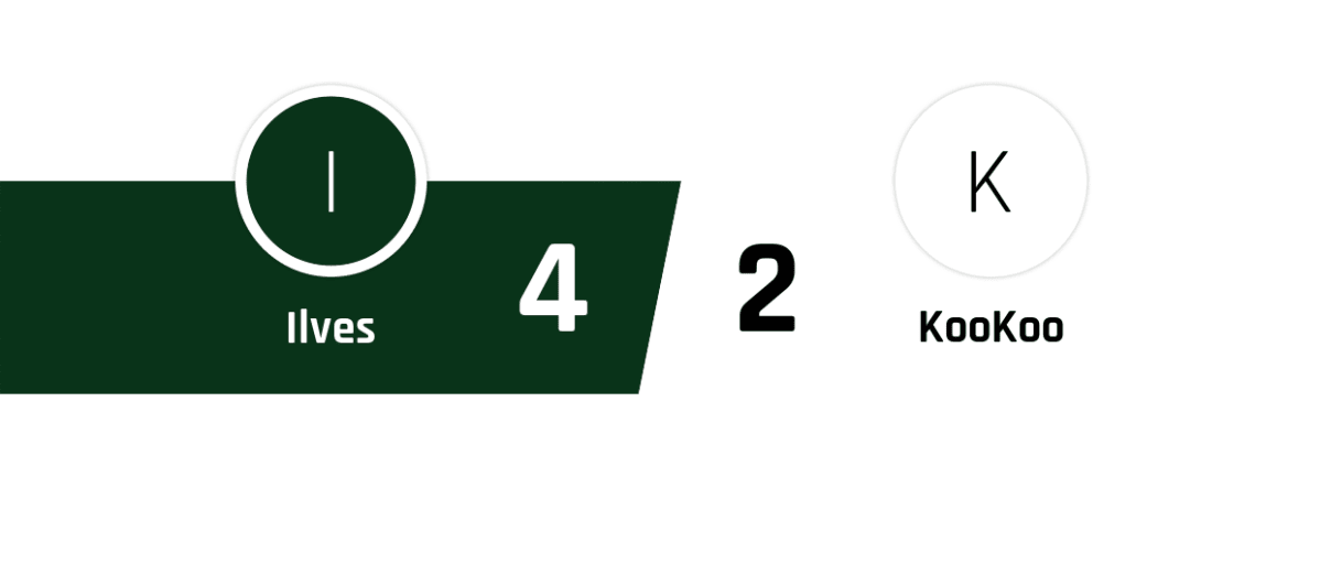 Ilves - KooKoo 4-2