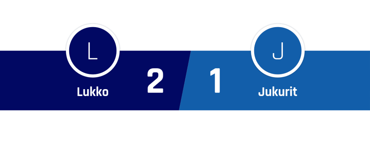 Lukko - Jukurit 2-1