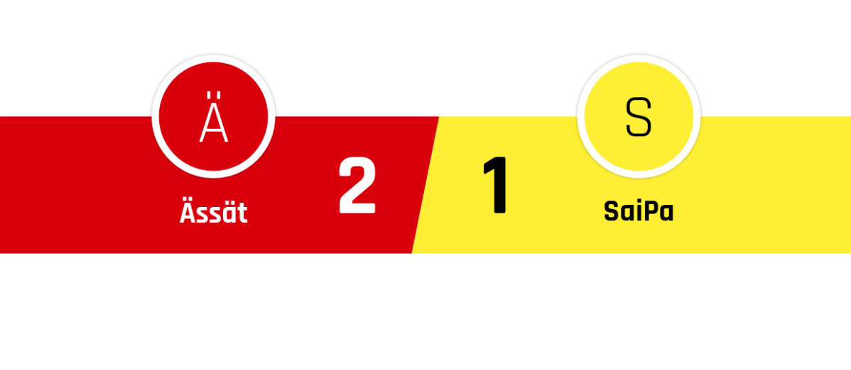 Ässät - SaiPa 2-1