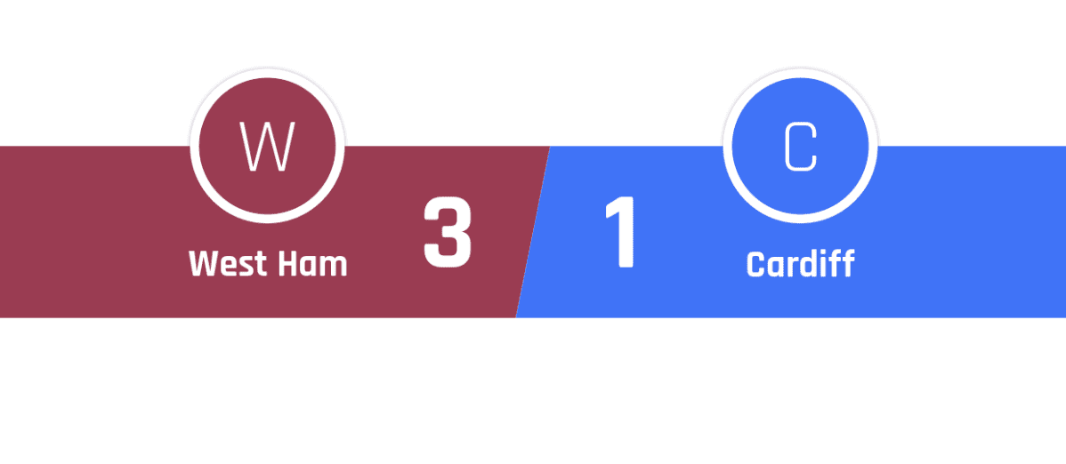 West Ham - Cardiff 3-1