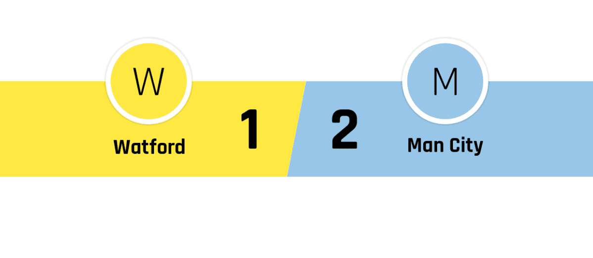 Watford - Manchester City 1-2