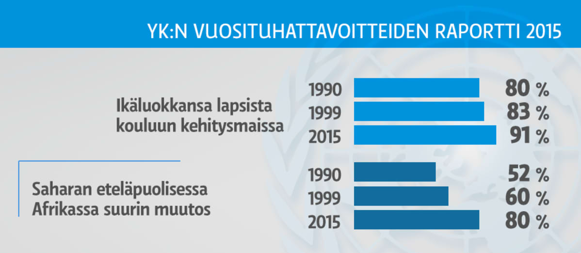 Grafiikkaa