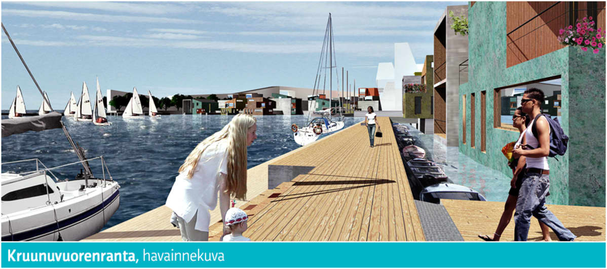 Kruunuvuorenrannan havainnekuva.