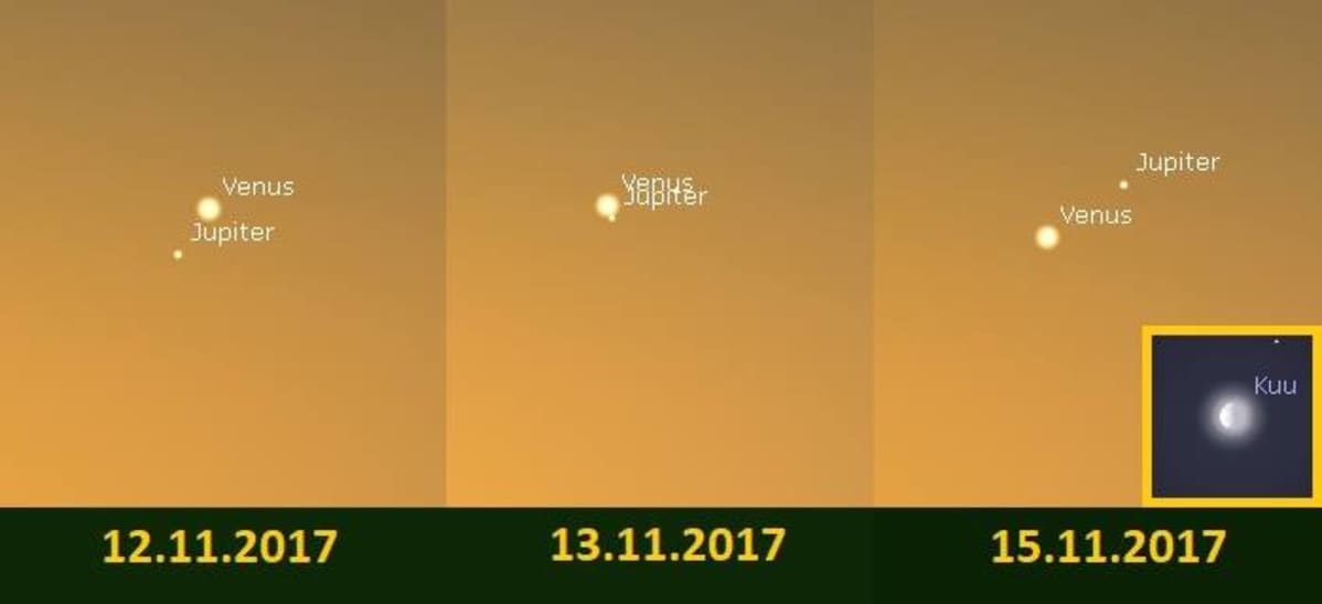 vanuksen ja jupiterin kohtaamisen aikataulu