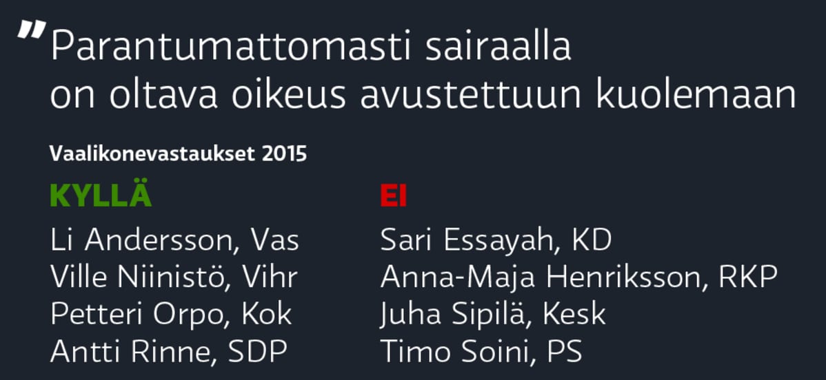 grafiikka