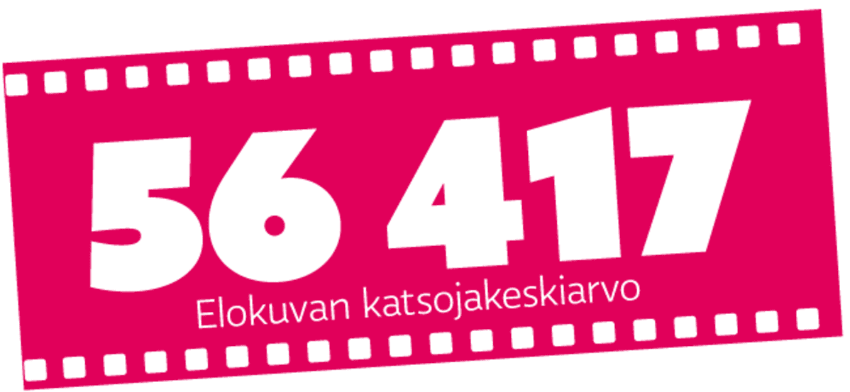 keskiarvo
