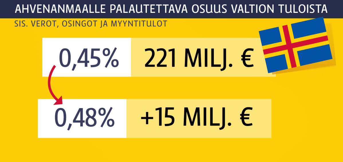 Grafiikka