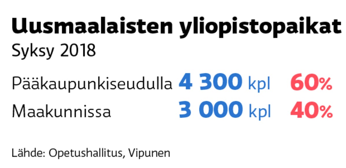 Grafiikka