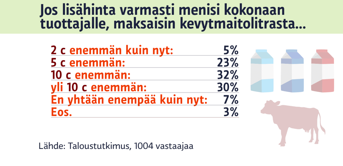 Grafiikka