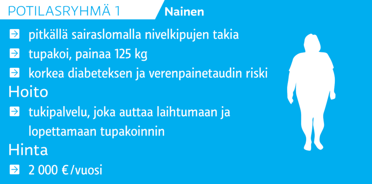 Infografiikka