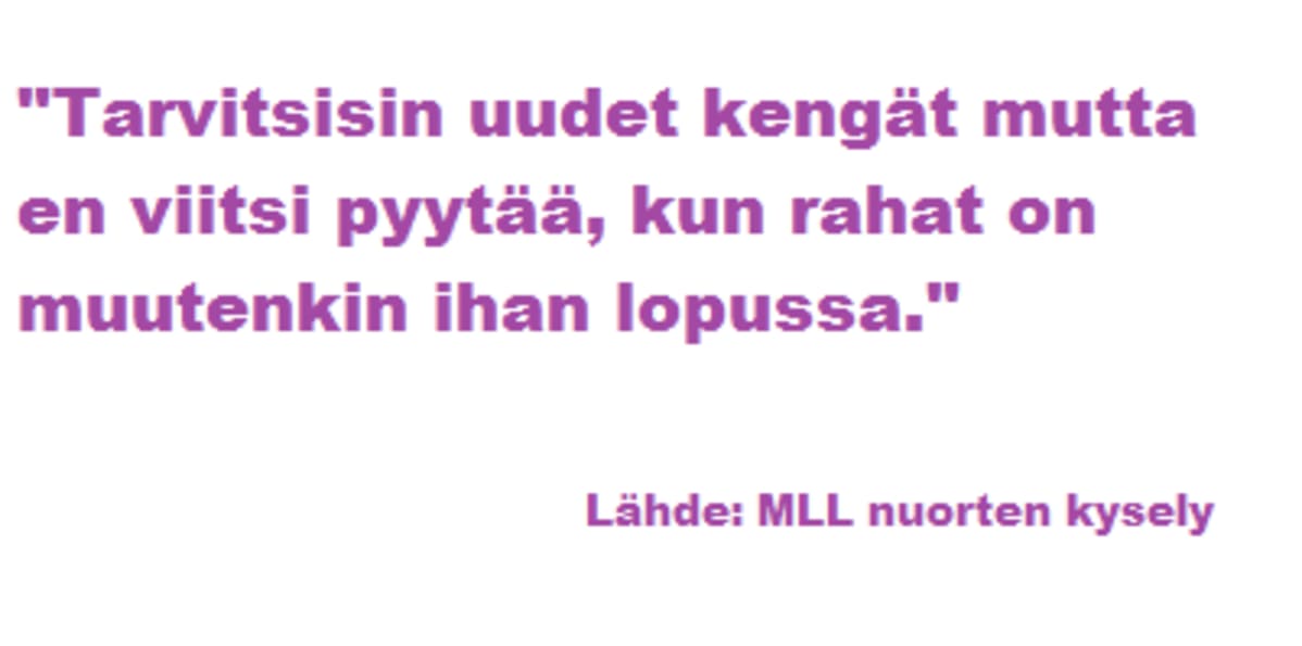 MLL kysely nuorten vähävaraisuudesta