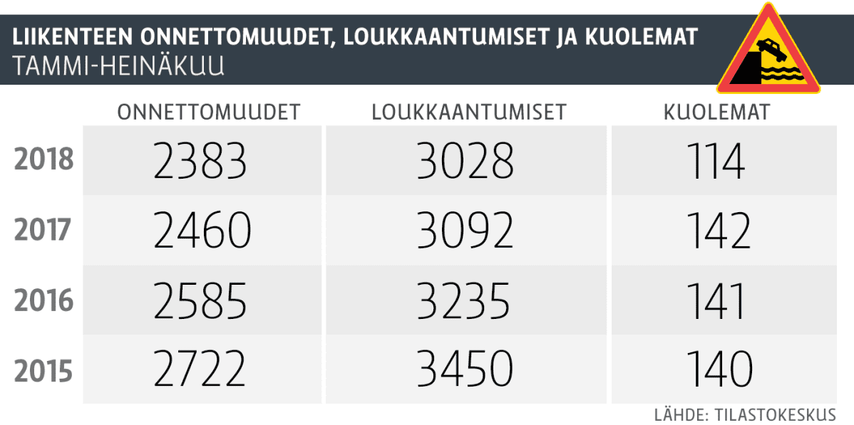 Infografiikka