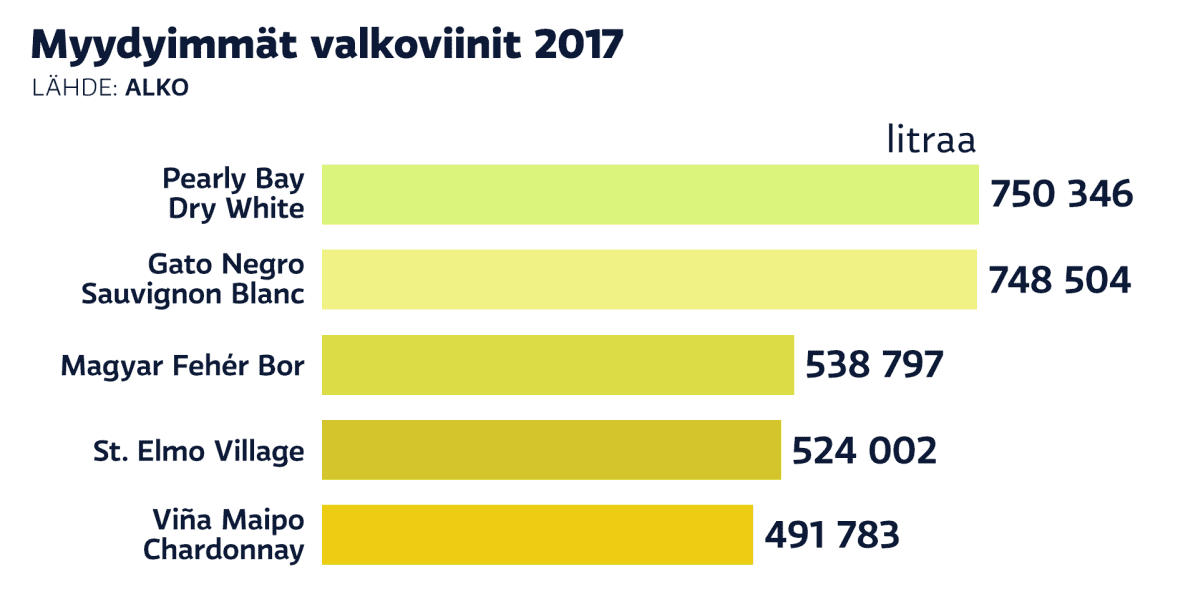 grafiikka