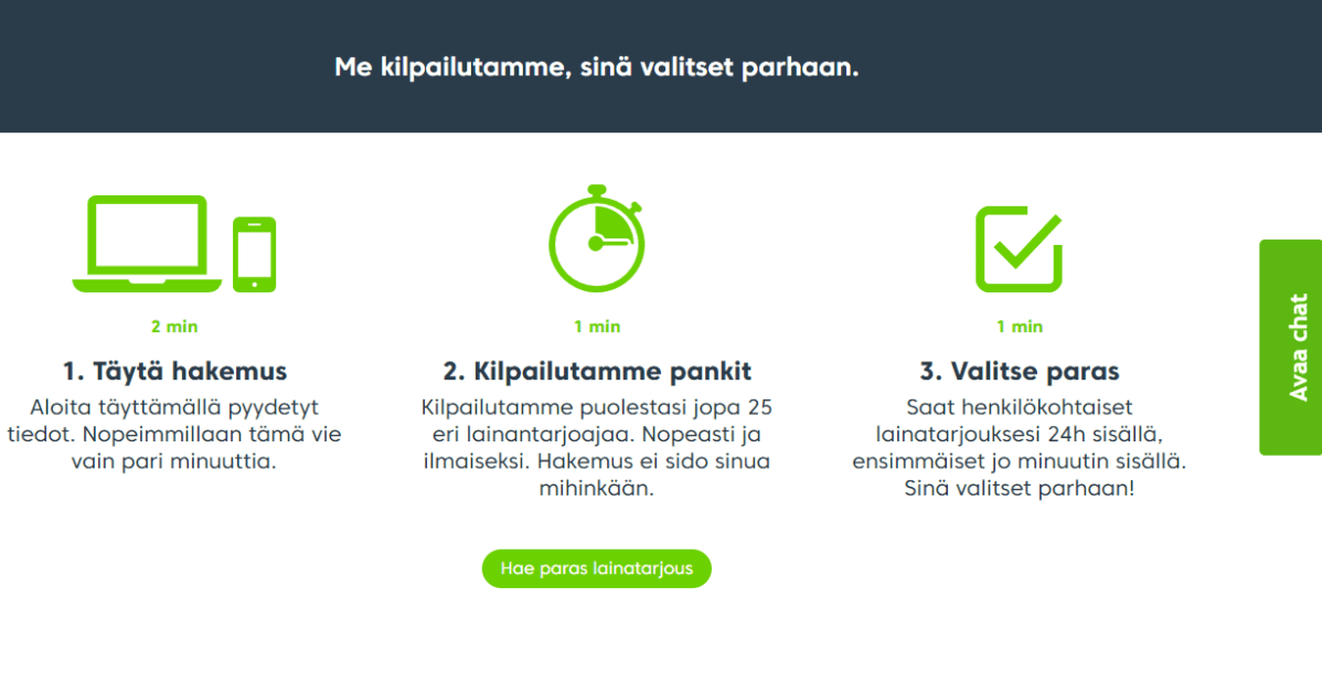 Kuvakaappaus rahalaitoksen verkkosivulta.