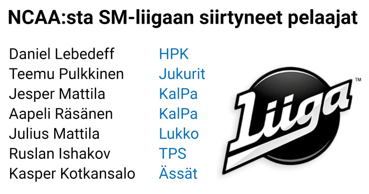 Grafiikka liiga