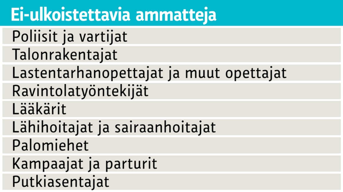Grafiikka