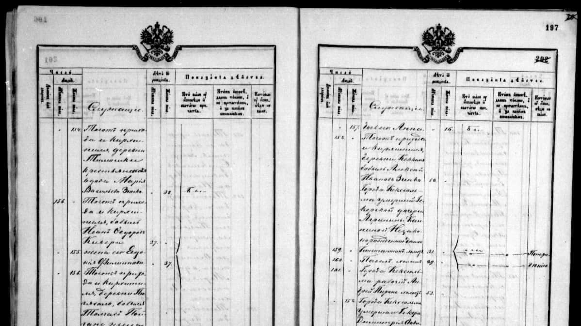Käkisalmen ortodoksiseurakunnan rippikirja s. 197 vuodelta 1878.