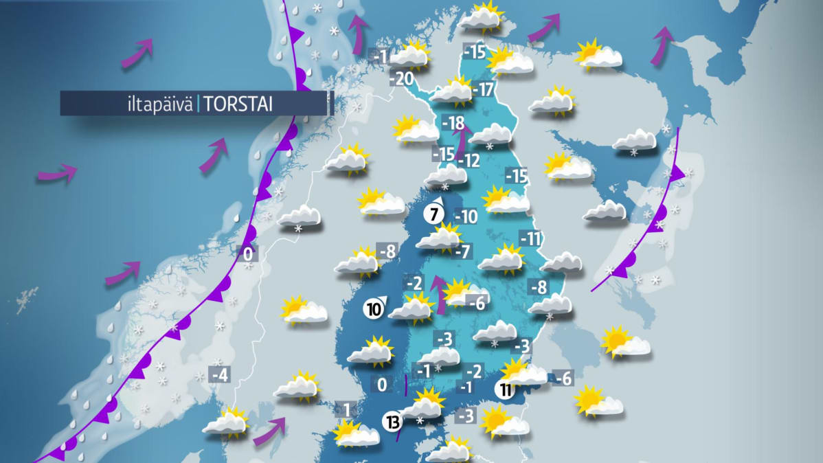 Iltapäivän sää.