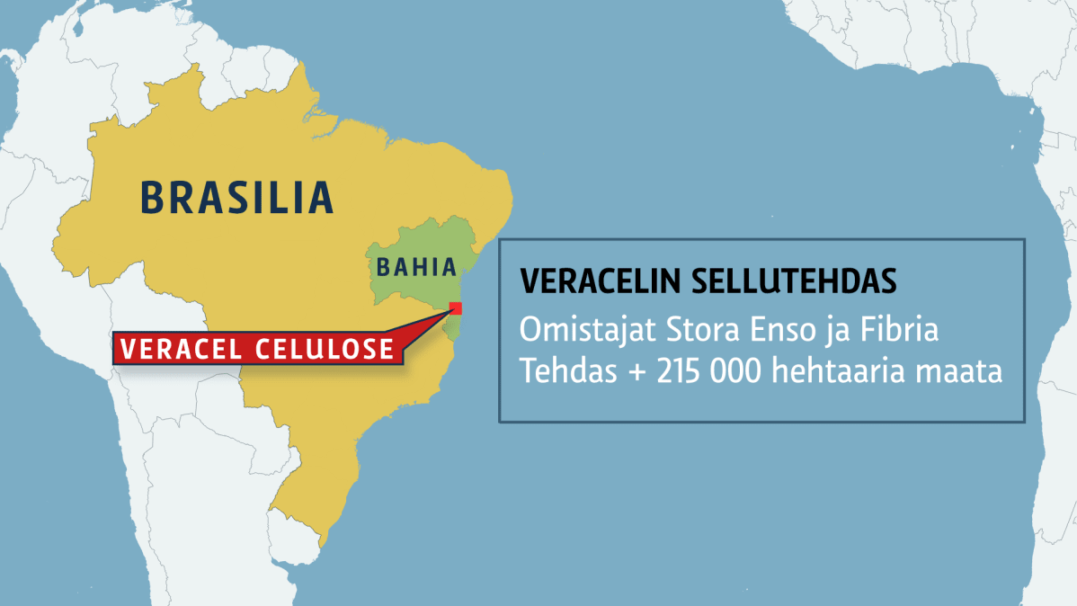 Veracelin sijainti Brasiliassa