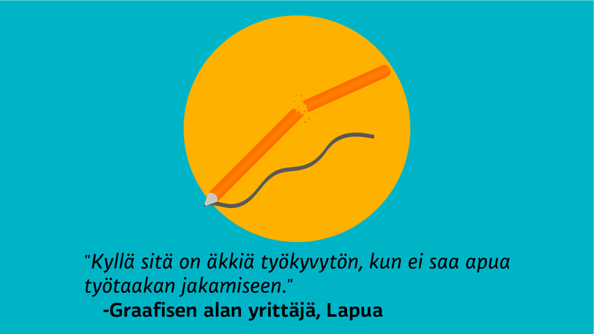 Grafiikka.