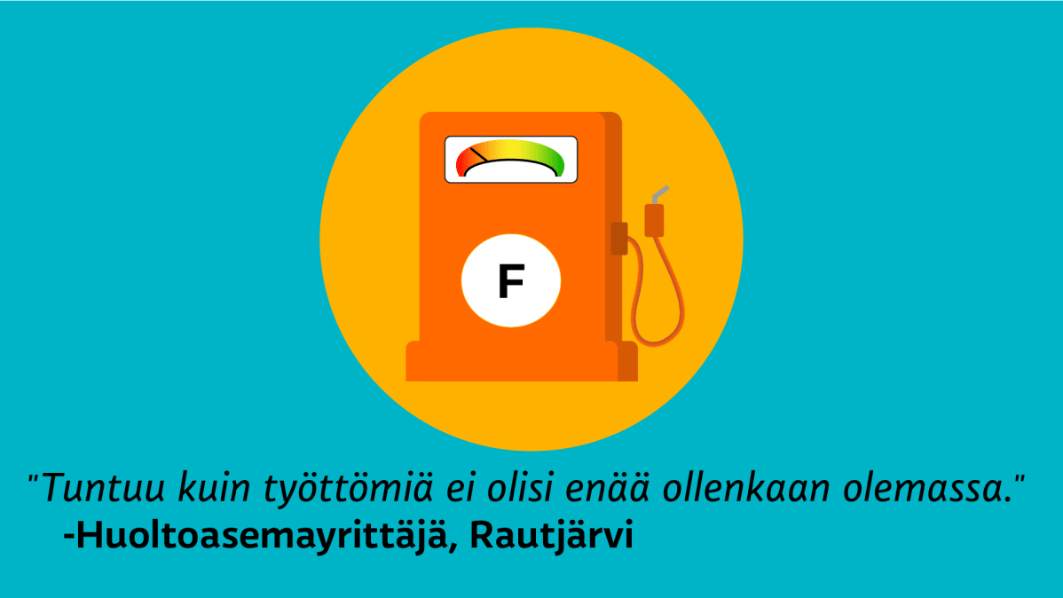 Grafiikka.