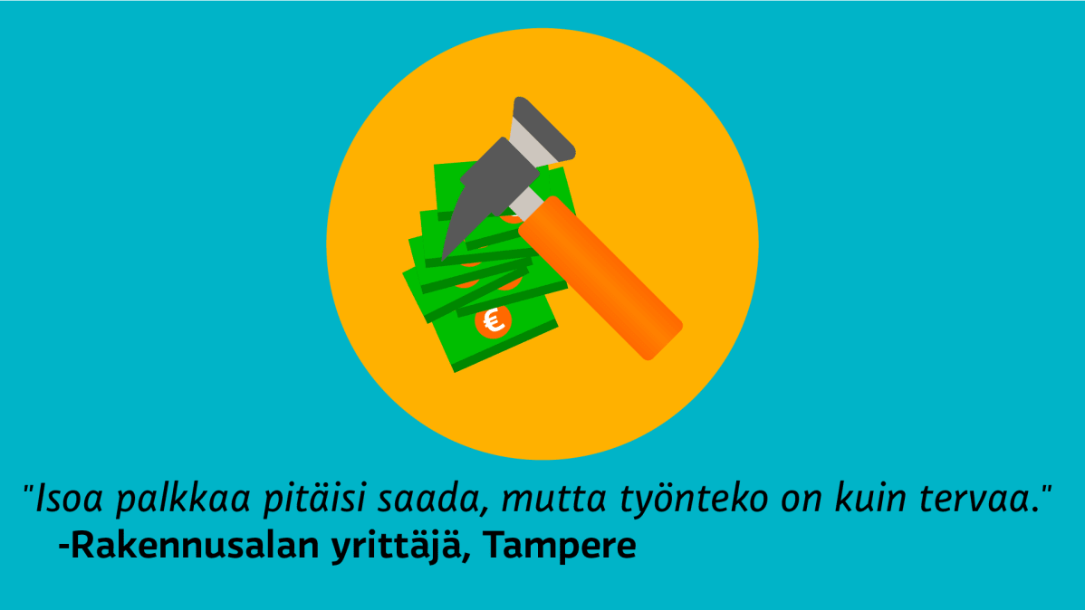 Grafiikka.