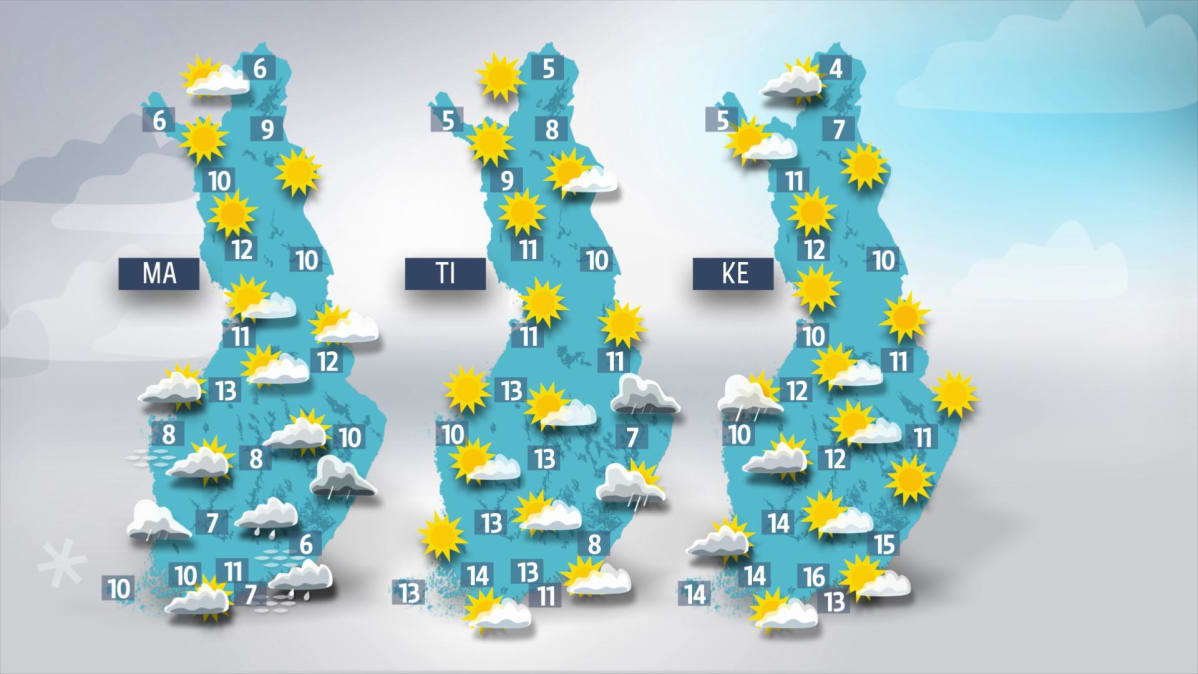 Alkuviikon sääkartat.