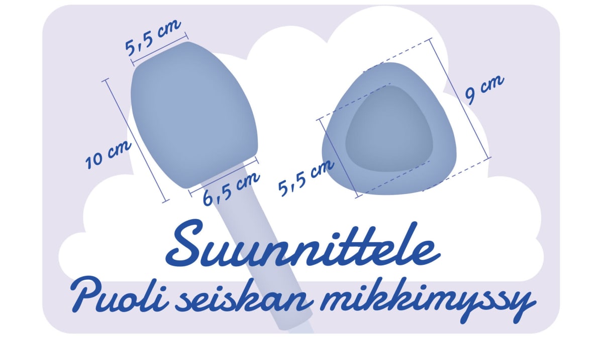 Kaavakuva tuulisuojuksen mittasuhteista