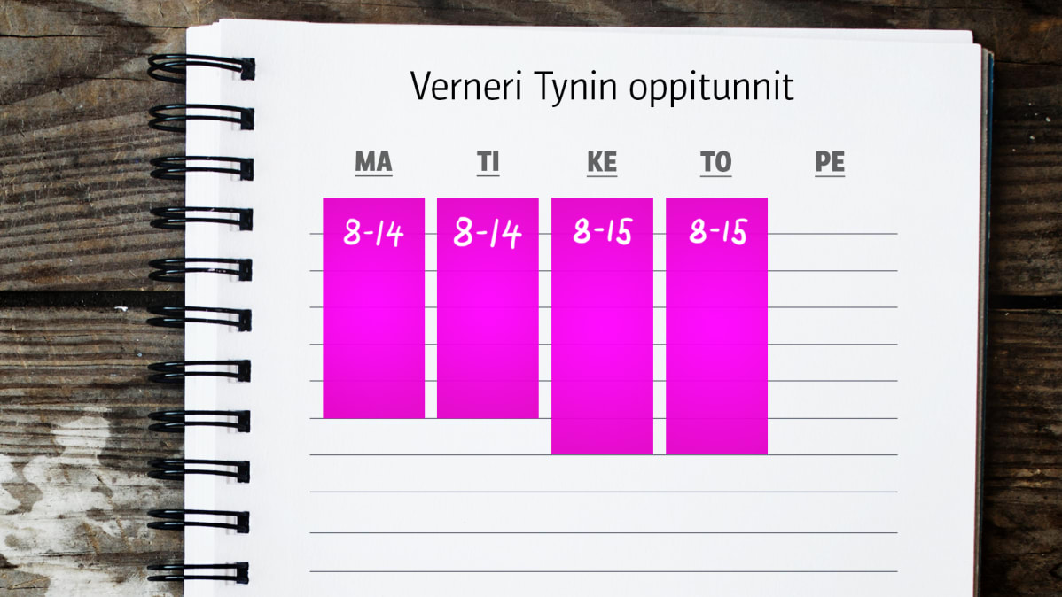 Verneri Tynin lukujärjestys