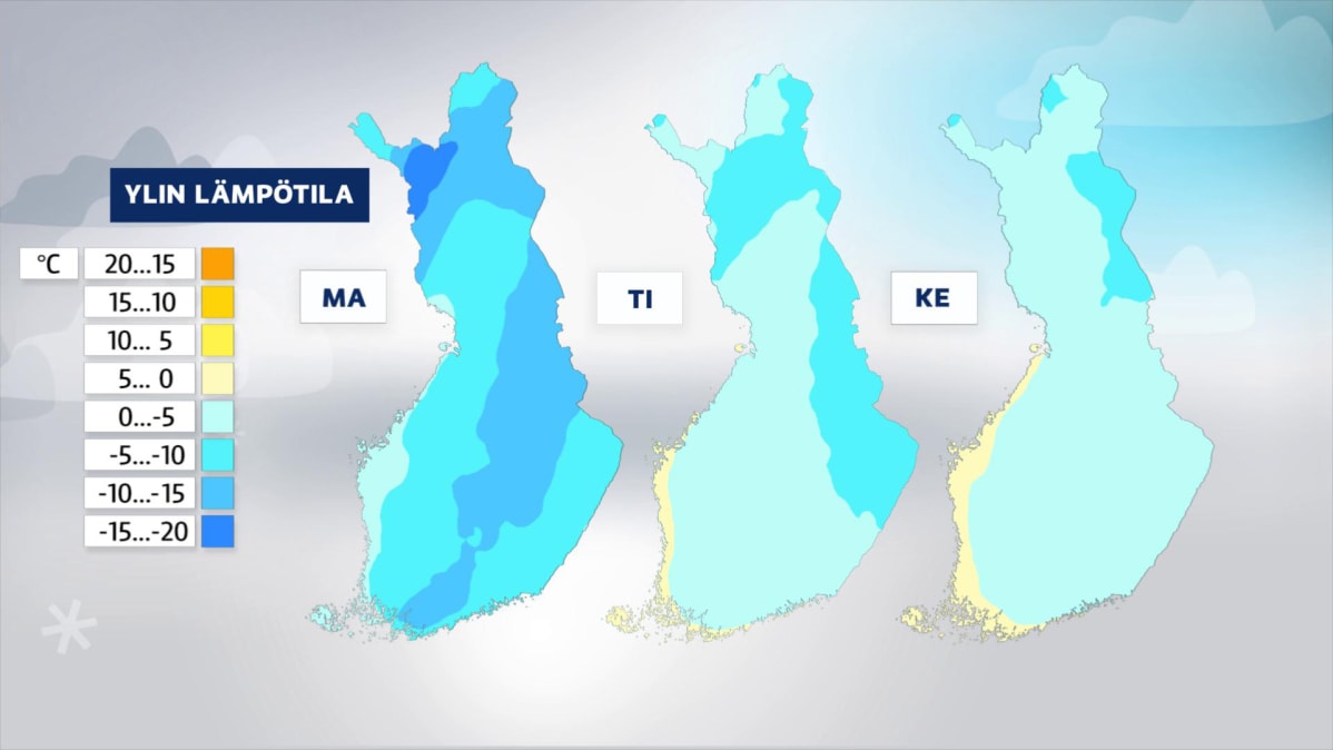 Lämpötilat