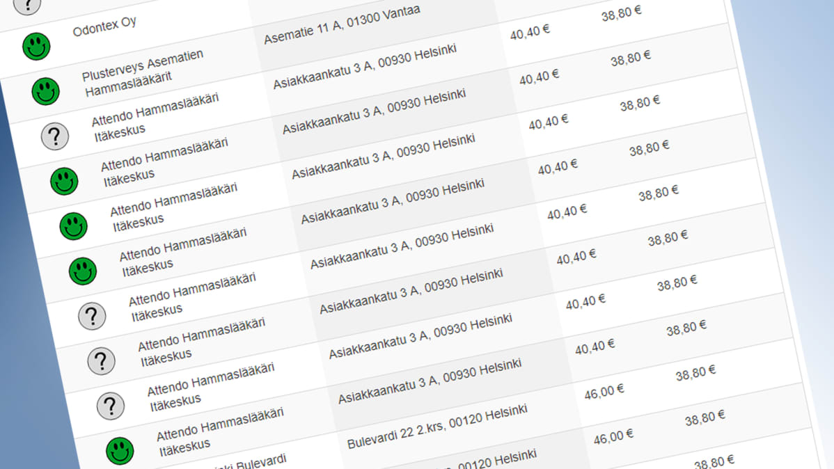 Kuvakaappaus parastapalvelua.fi sivulta