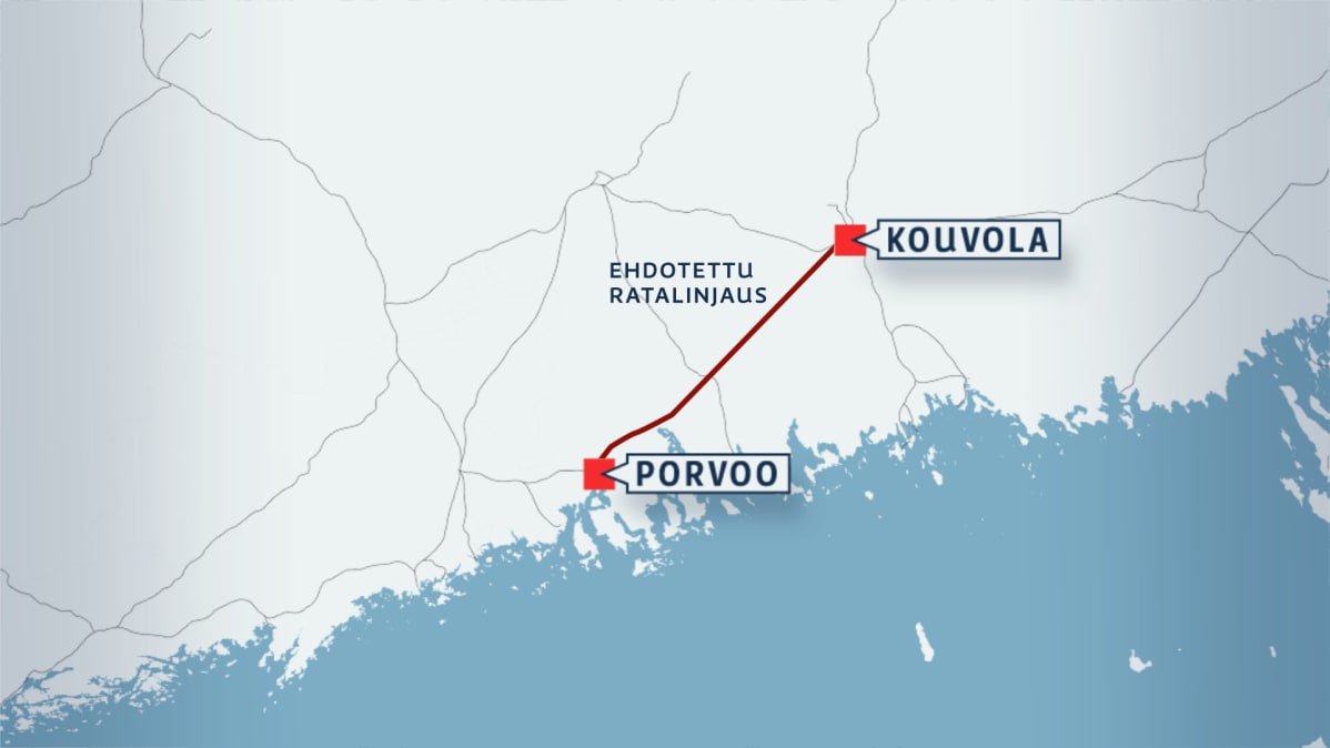 ratalinjaus porvoo kouvola