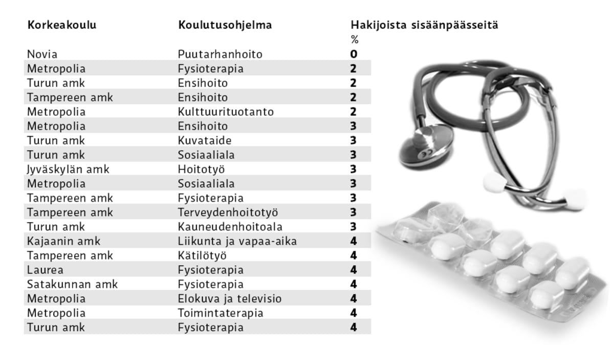 infografiikka