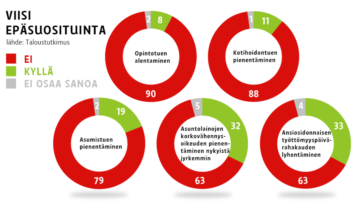Grafiikka