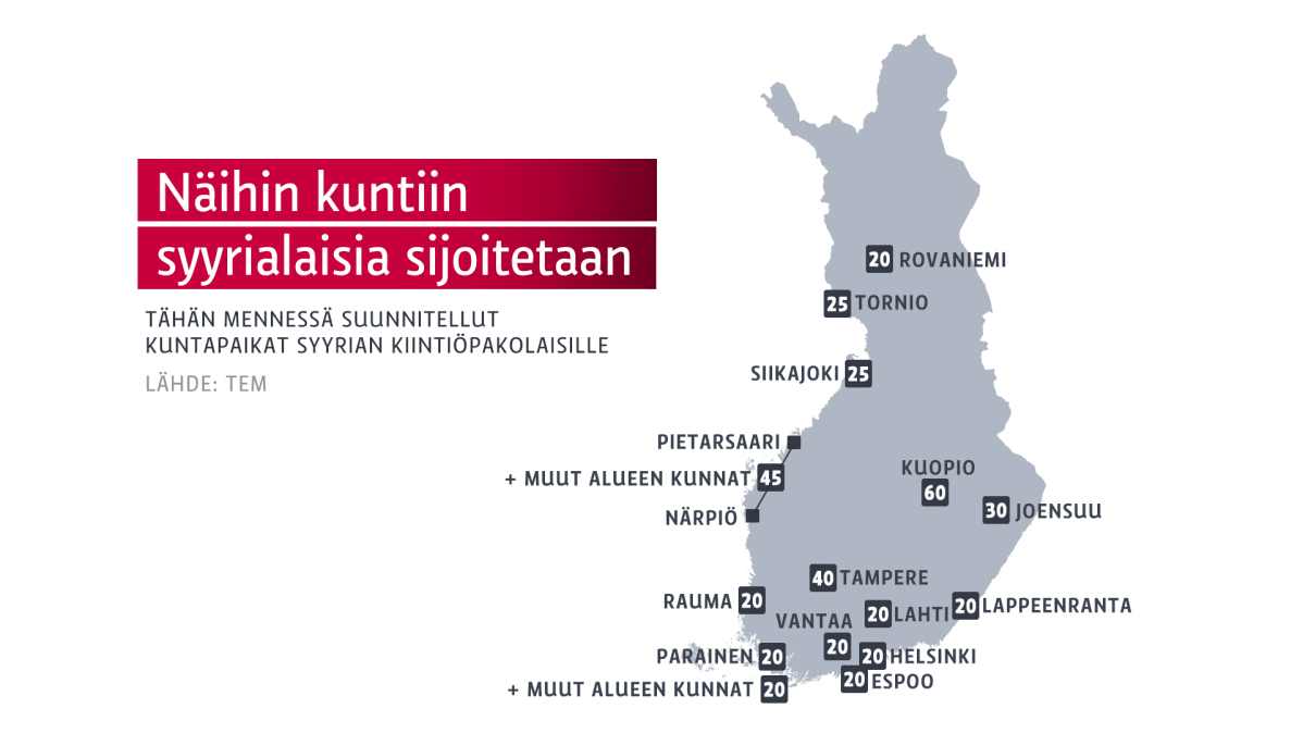 Suomen kartan päälle on Syyriasta sijoitettavien pakolaisten määrät.
