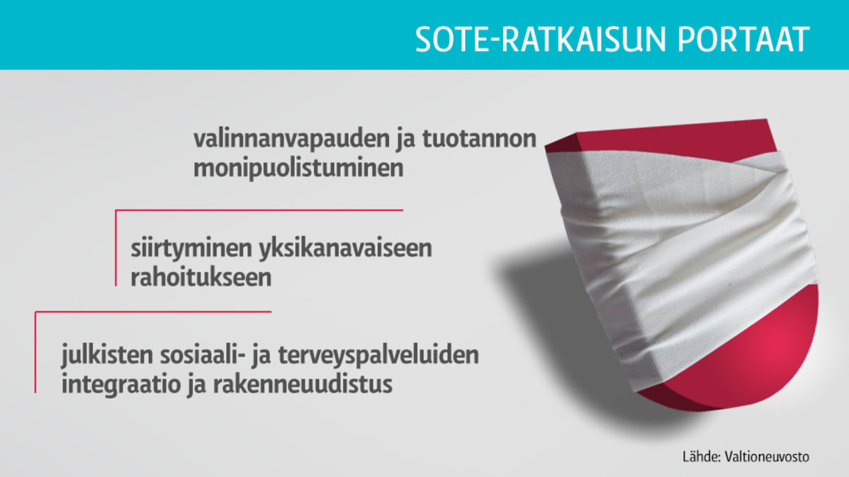 Grafiikkaa