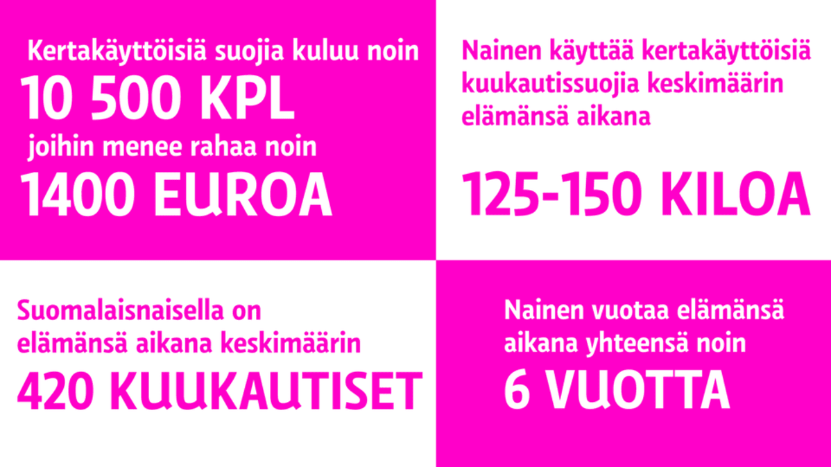 Grafiikka