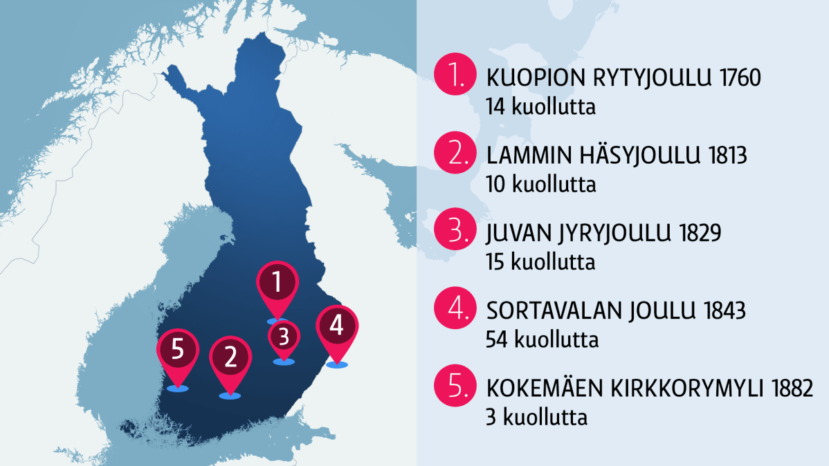 Karttagrafiikka