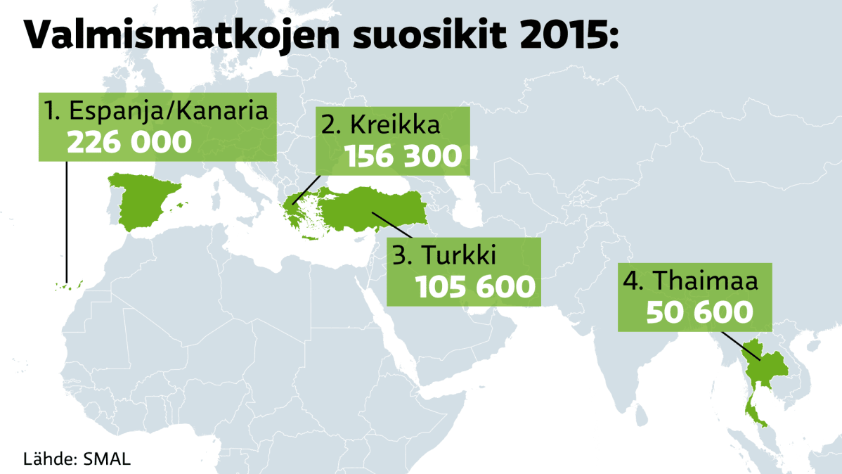 Kartta, jossa valmismatkojen suosikkimaat.