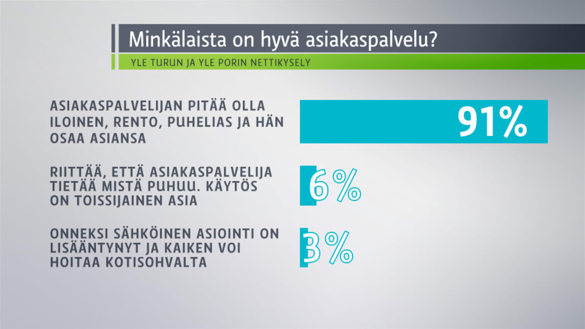 Taulukkografiikka