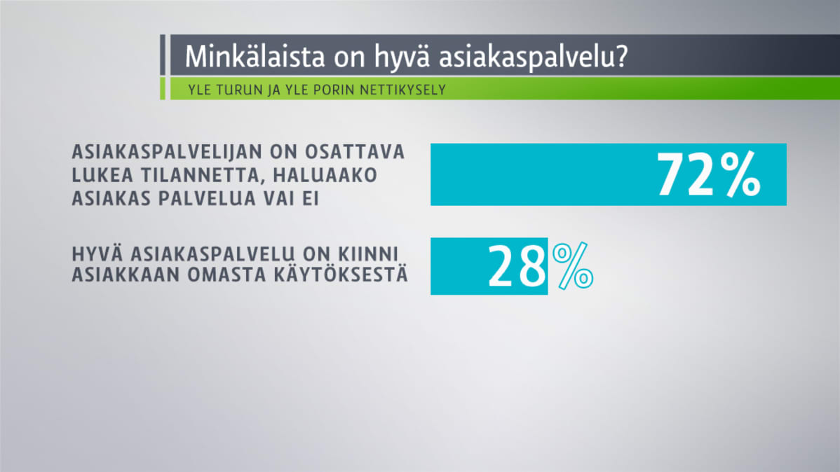 Taulukkografiikka