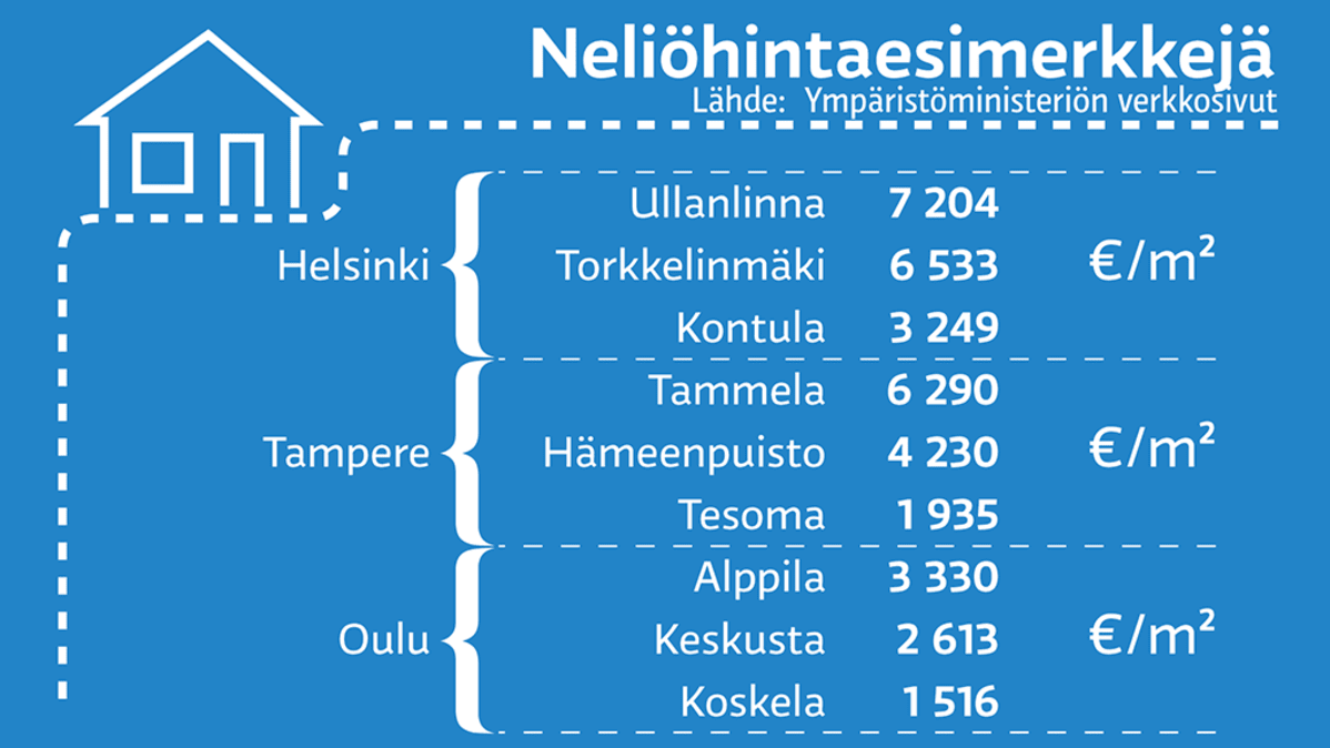 Grafiikka