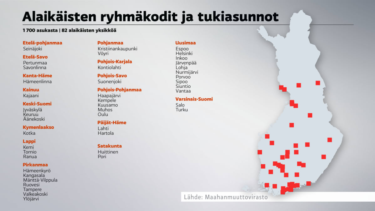 Grafiikka