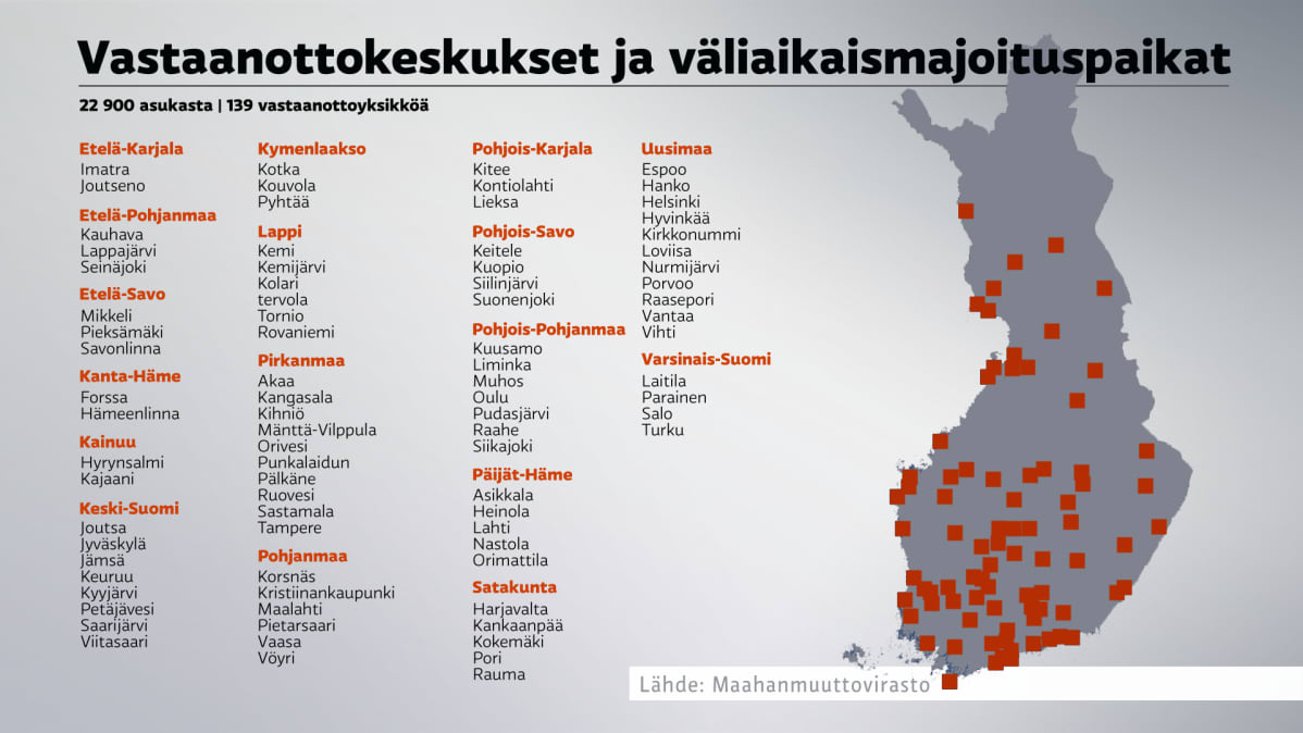 Grafiikka