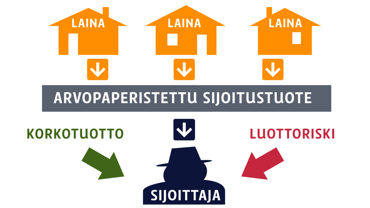 Grafiikka