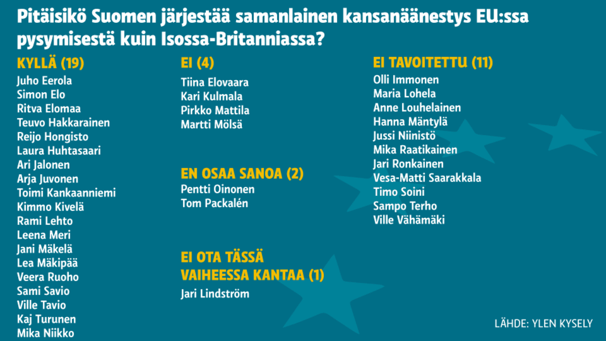 Grafiikka