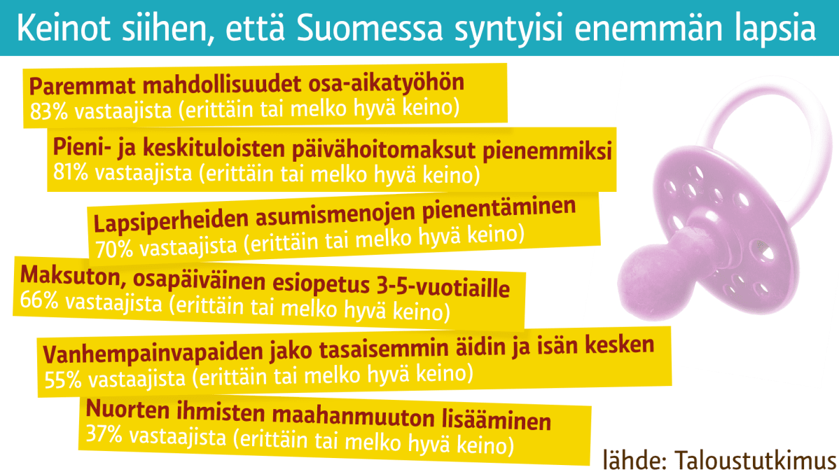 Grafiikka