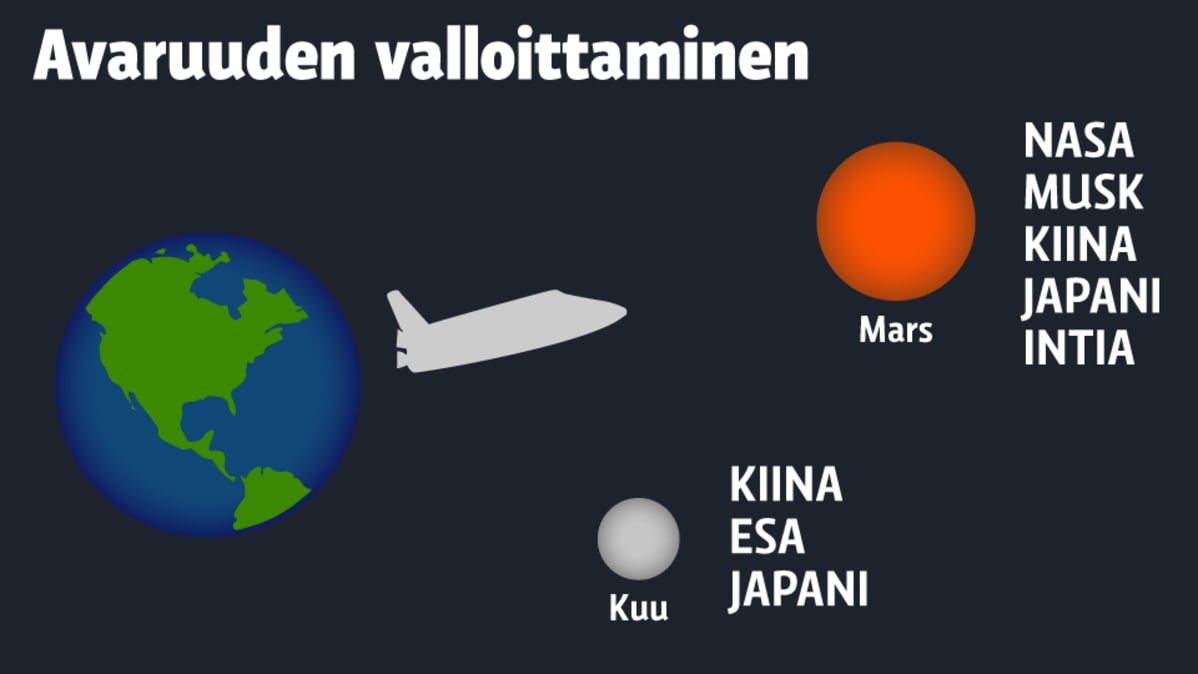 Grafiikka