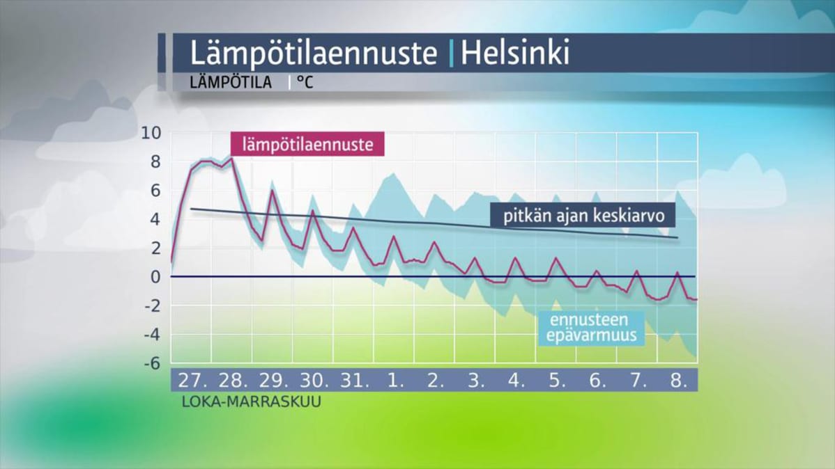 infografiikka