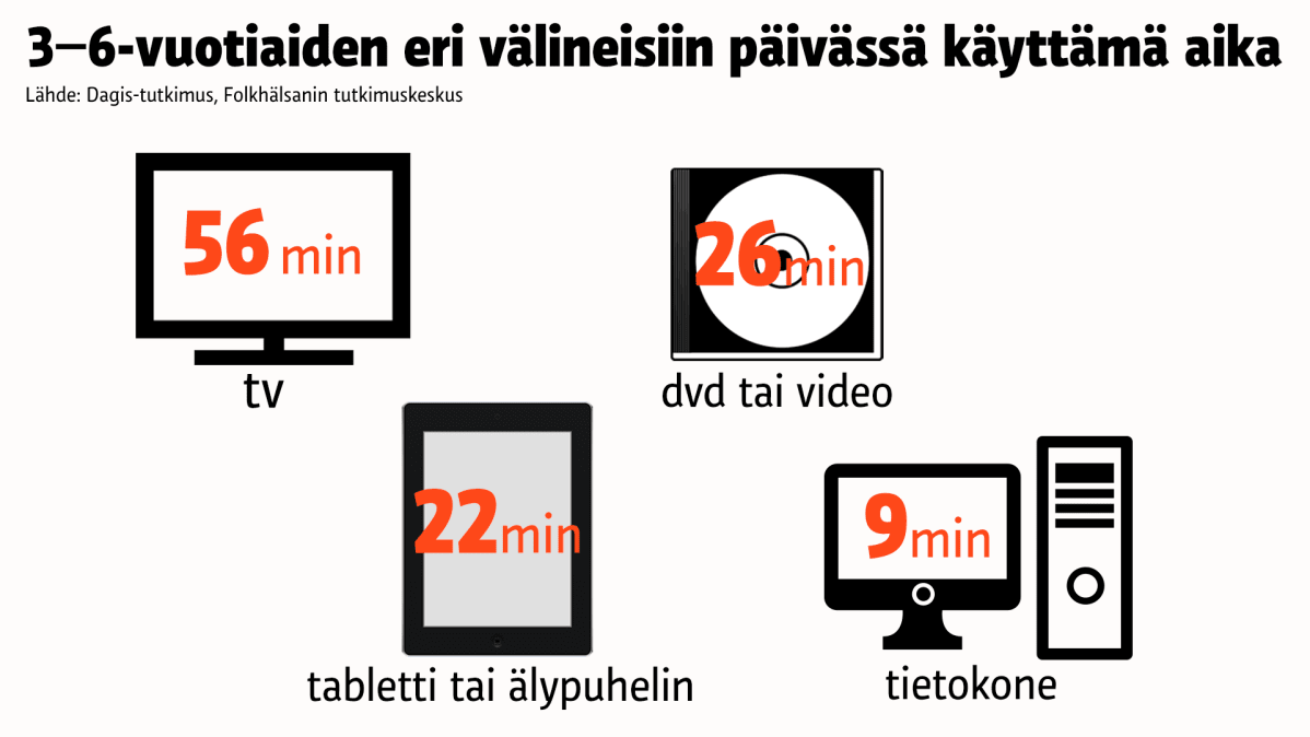 Grafiikka